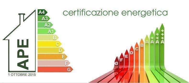 certificazione energetica edifici