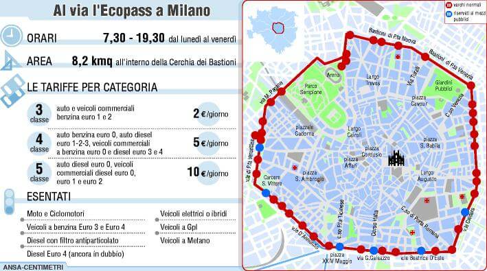 mappa ecopass area milano