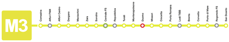 Metropolitana M3: la linea gialla di Milano